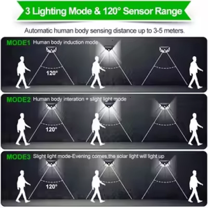 Motion Sensor Solar Light